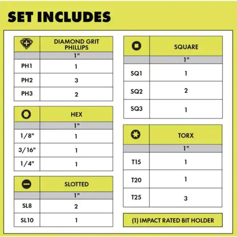 1 In. Diamond Grit Impact Drive Bits (22-Piece)