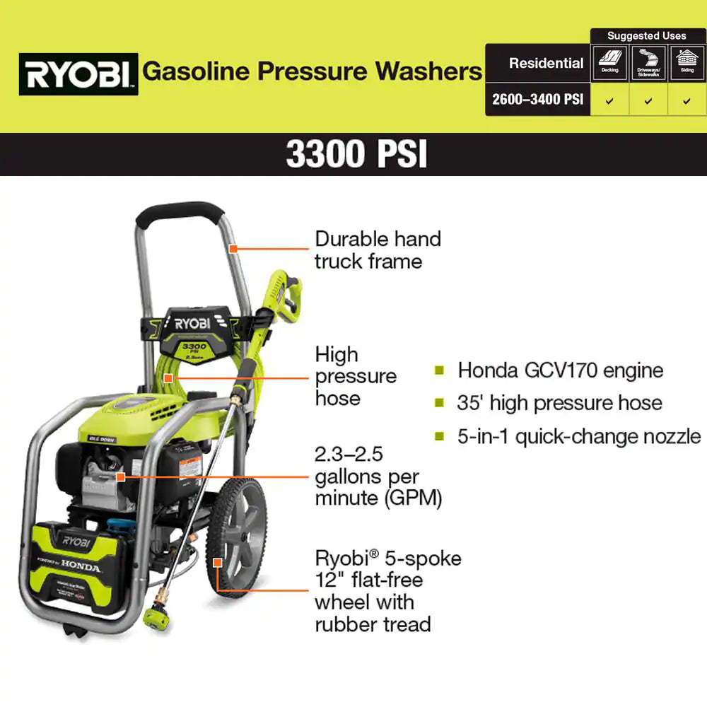 3300 PSI 2.5 GPM Cold Water Gas Pressure Washer with Honda GCV200 Engine