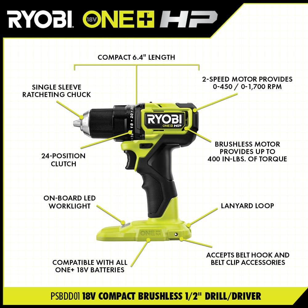 ONE+ HP 18V Brushless Cordless Compact 1/2 In. Drill and Impact Driver Kit with (2) 1.5 Ah Batteries, Charger and Bag