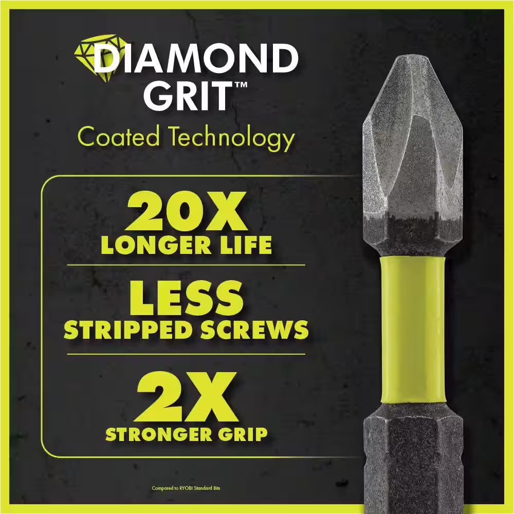 2 In. Diamond Grit Impact Drive Bits (12-Piece)