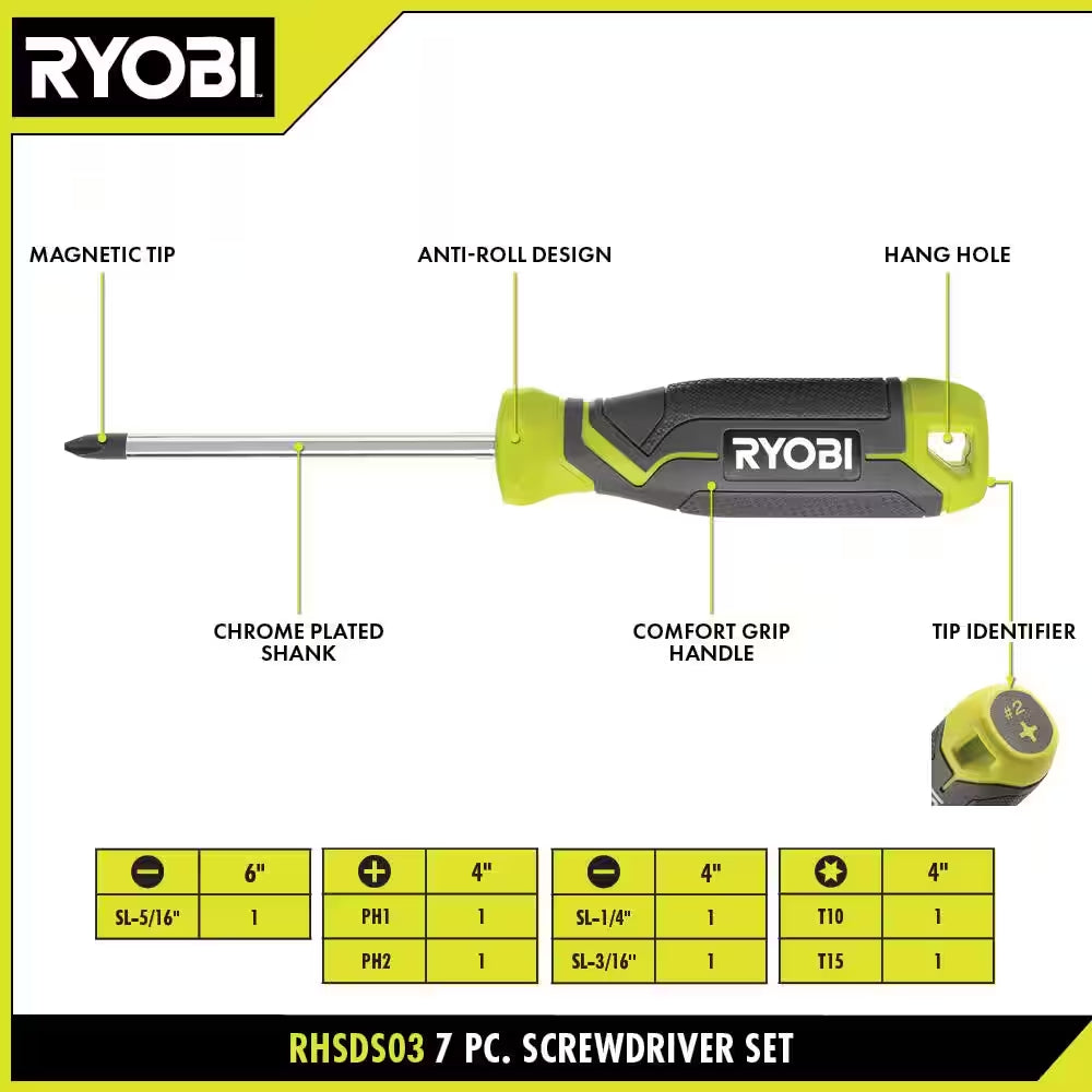 Screwdriver Set (7-Piece) with Cushion Grip Handles