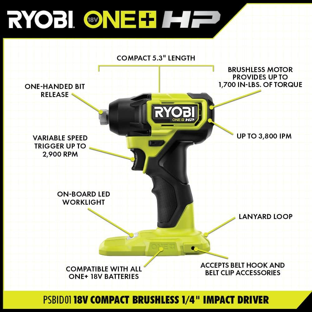 ONE+ HP 18V Brushless Cordless Compact 1/2 In. Drill and Impact Driver Kit with (2) 1.5 Ah Batteries, Charger and Bag