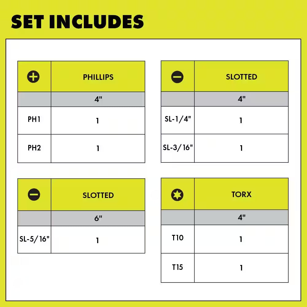 Screwdriver Set (7-Piece) with Cushion Grip Handles