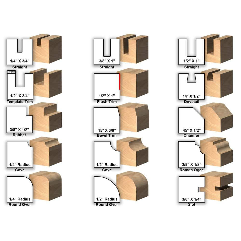 Multi Profile 1/2 In. Shank Carbide Tipped Router Bit Set (15-Piece)