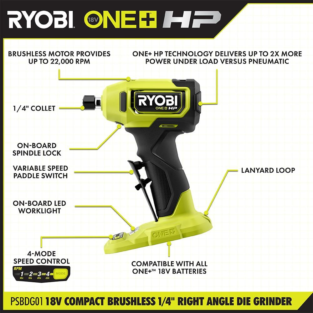 ONE+ HP 18V Brushless Cordless Compact 1/4 In. Right Angle Grinder Kit with (1) 4.0 Ah Battery and Charger