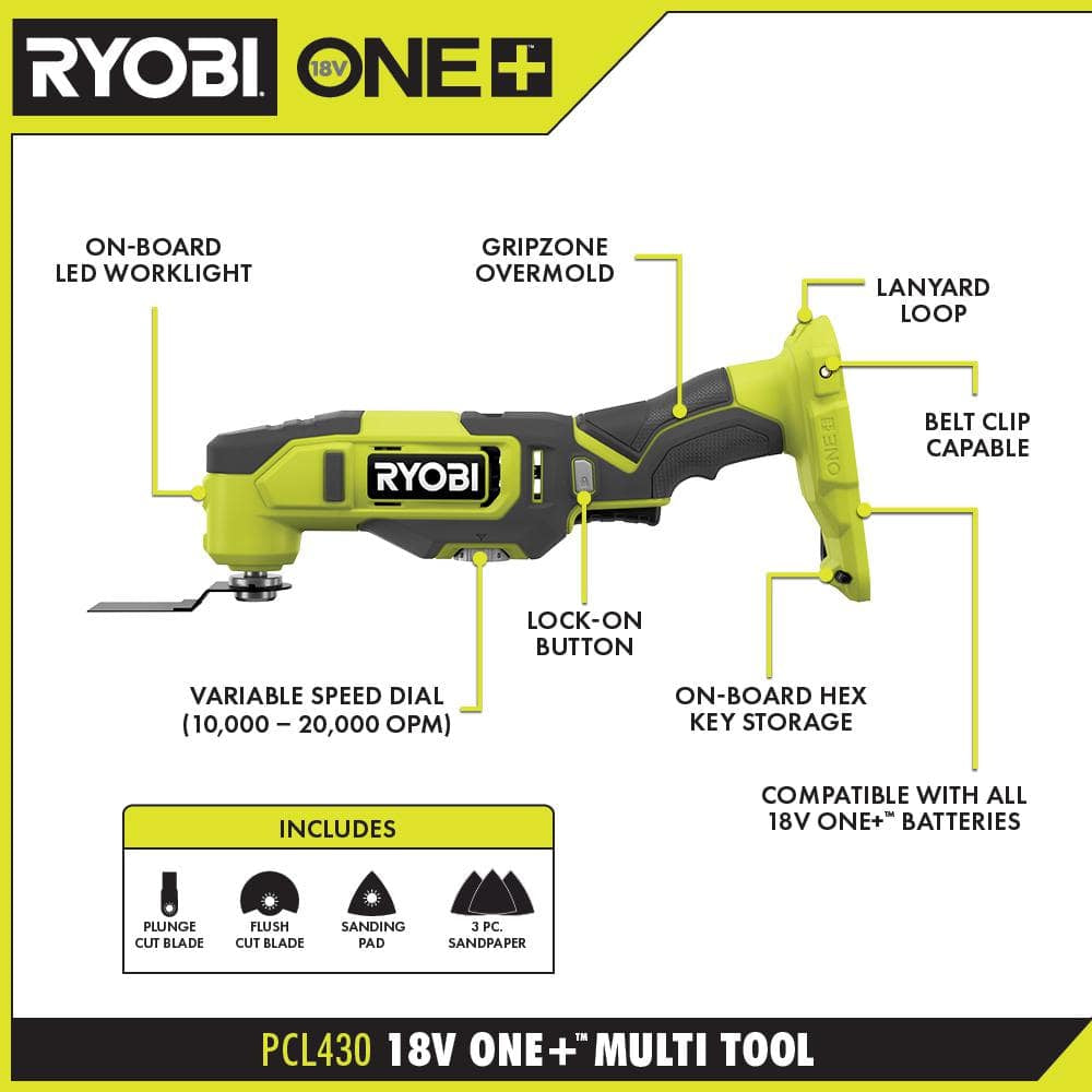 ONE+ 18V Cordless 6-Tool Combo Kit with 1.5 Ah Battery, 4.0 Ah Battery, and Charger