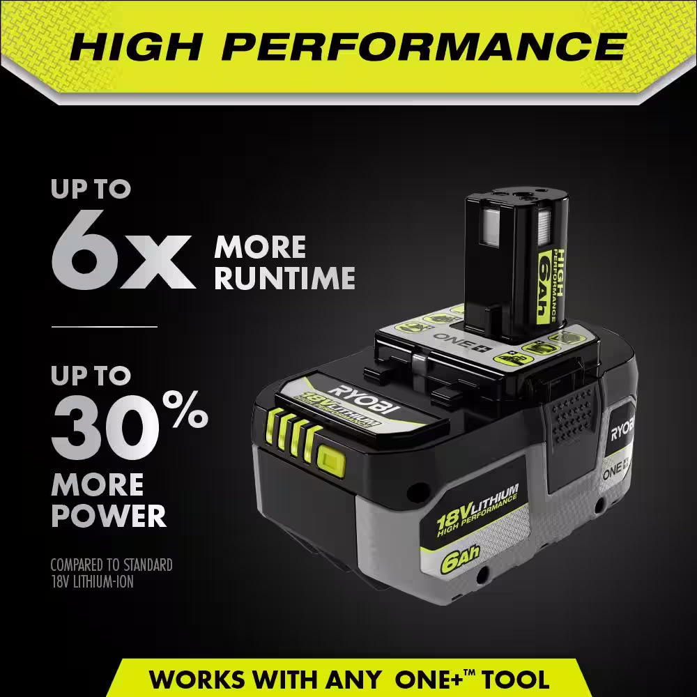 ONE+ HP 18V HIGH PERFORMANCE Lithium-Ion 6.0 Ah Battery (2-Pack)