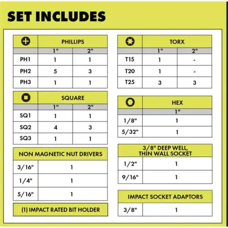 40-Piece Impact Drive Bit Set and Socket