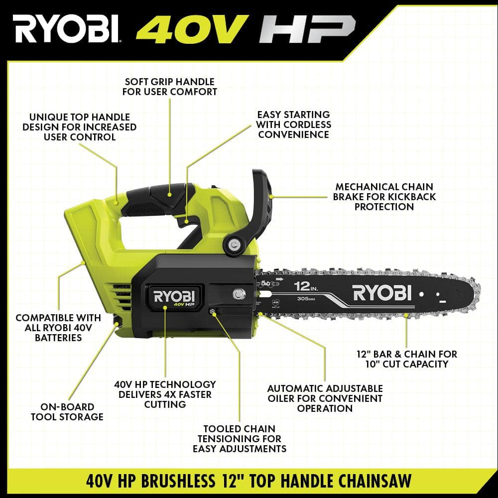 40V HP Brushless 12 In. Top Handle Battery Chainsaw with 4.0 Battery and Charger