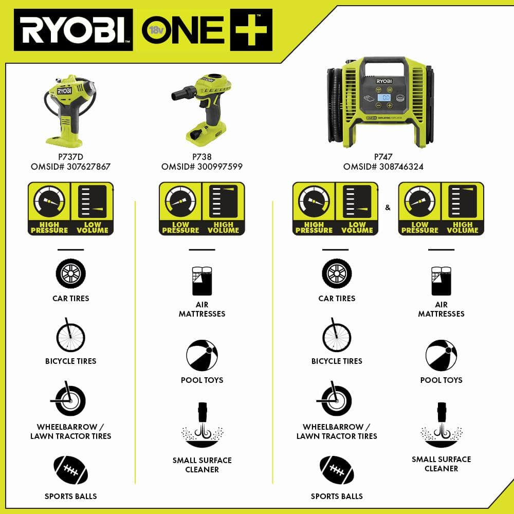 ONE+ 18V Dual Function Inflator/Deflator (Tool Only)