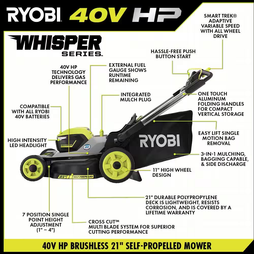 40V HP Brushless Whisper Series 21. in Walk behind Self-Propelled All Wheel Drive Mower - (2) 6.0 Ah Batteries & Charger