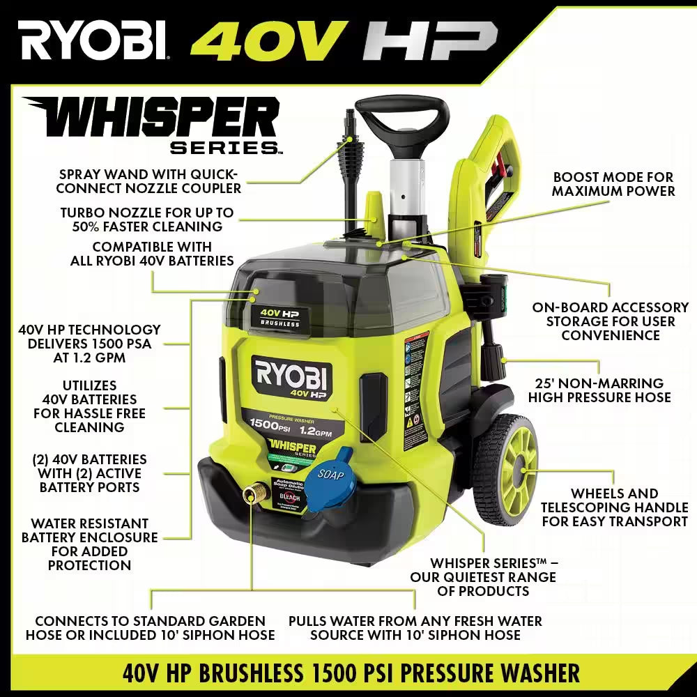 40V HP Brushless Whisper Series 1500 PSI 1.2 GPM Cold Water Electric Pressure Washer W/ (2) 6.0 Ah Batteries and Charger