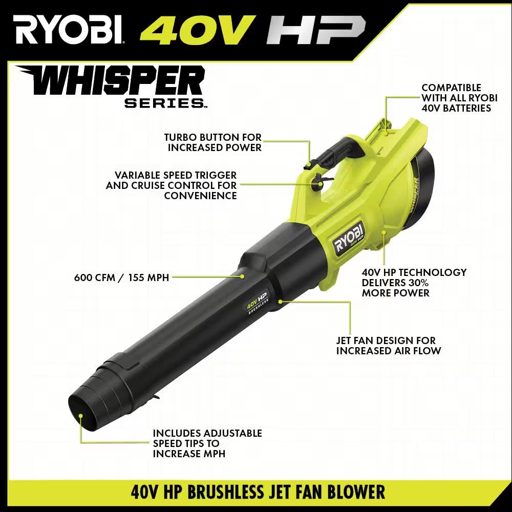 40V HP Brushless Whisper Series 155 MPH 600 CFM Cordless Battery Leaf Blower (Tool Only)