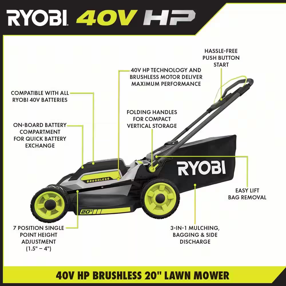 40V HP Brushless 20 In. Cordless Battery Walk behind Push Mower with 6.0 Ah Battery and Charger