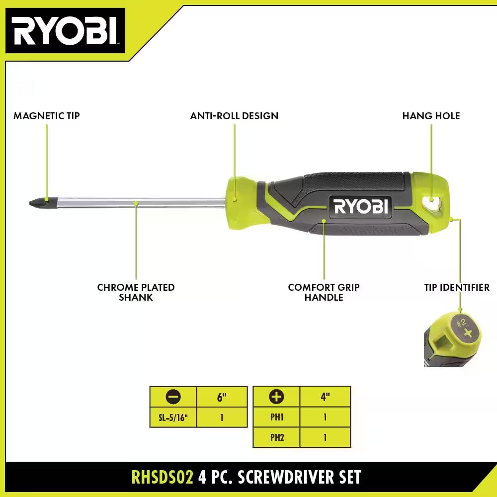 Screwdriver Set (4-Piece) with Cushion Grip Handles