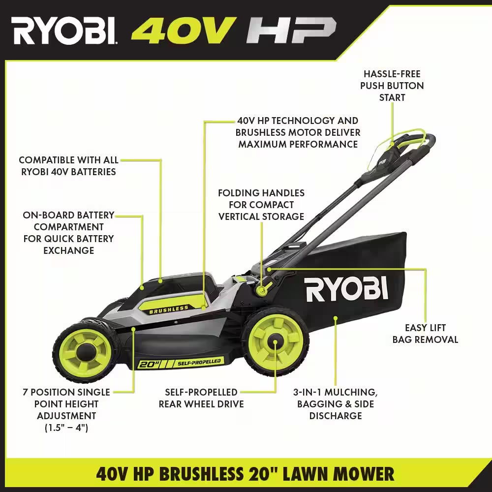 40V HP Brushless 20 In. Cordless Electric Battery Walk behind Self-Propelled Mower with 6.0 Ah Battery and Charger