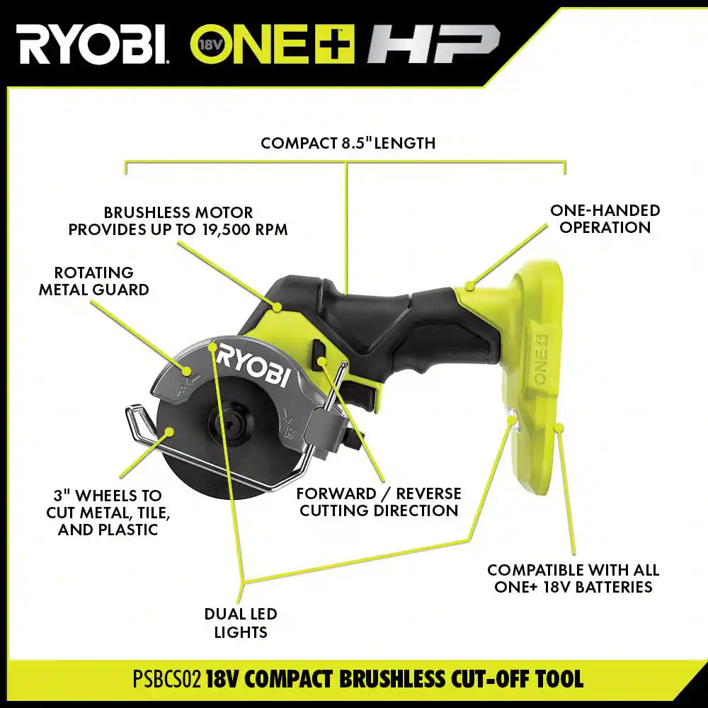 ONE+ HP 18V Brushless Cordless Combo Kit (6-Tool) with (2) 1.5 Ah Batteries, Charger, and Bag