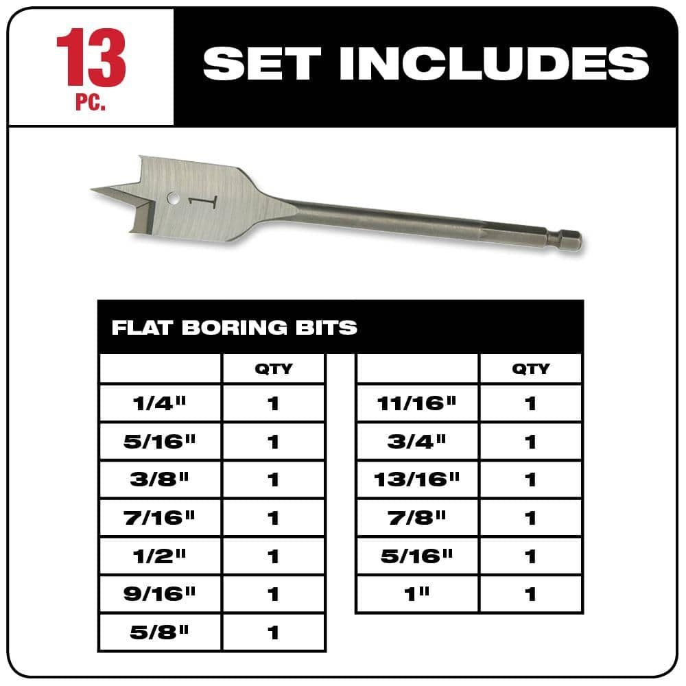 High Speed Wood Spade Bit Set (13-Piece)