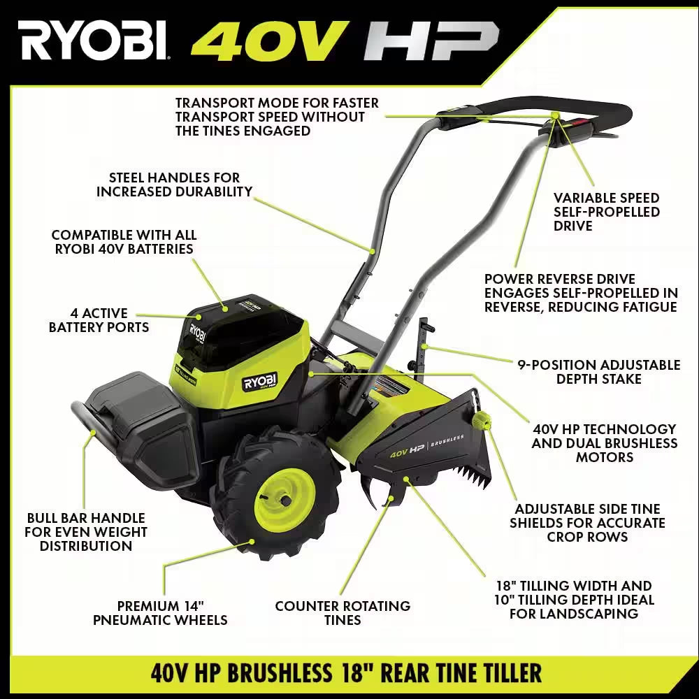 40V HP Brushless 18 In. Battery Powered Rear Tine Tiller with (4) 6.0 Ah Batteries and Charger