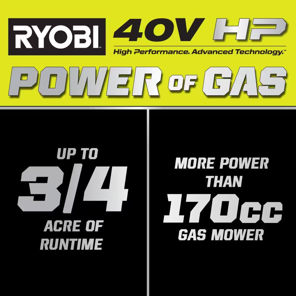 40V HP Brushless Whisper Series 21. in Walk behind Self-Propelled All Wheel Drive Mower - (2) 6.0 Ah Batteries & Charger